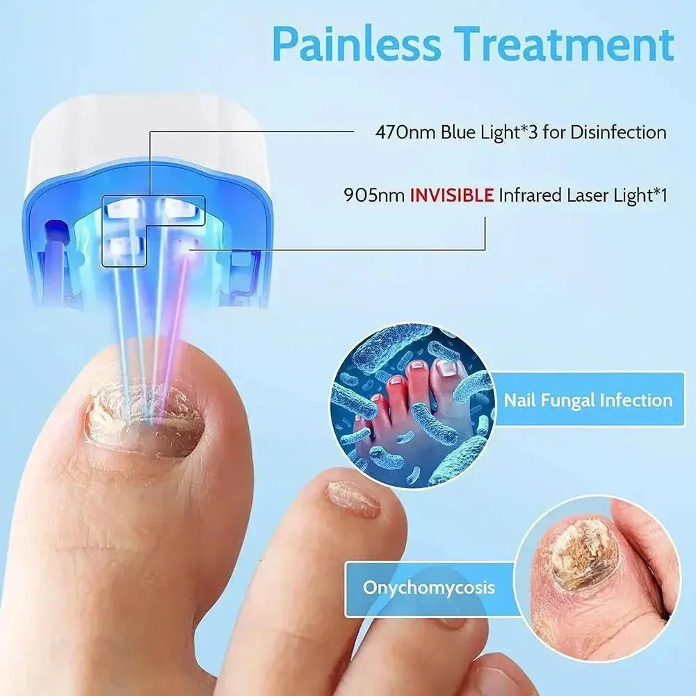 Anti-Fungus LED Device Velcura